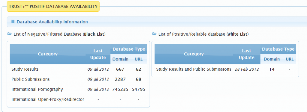 fig3new_igf2