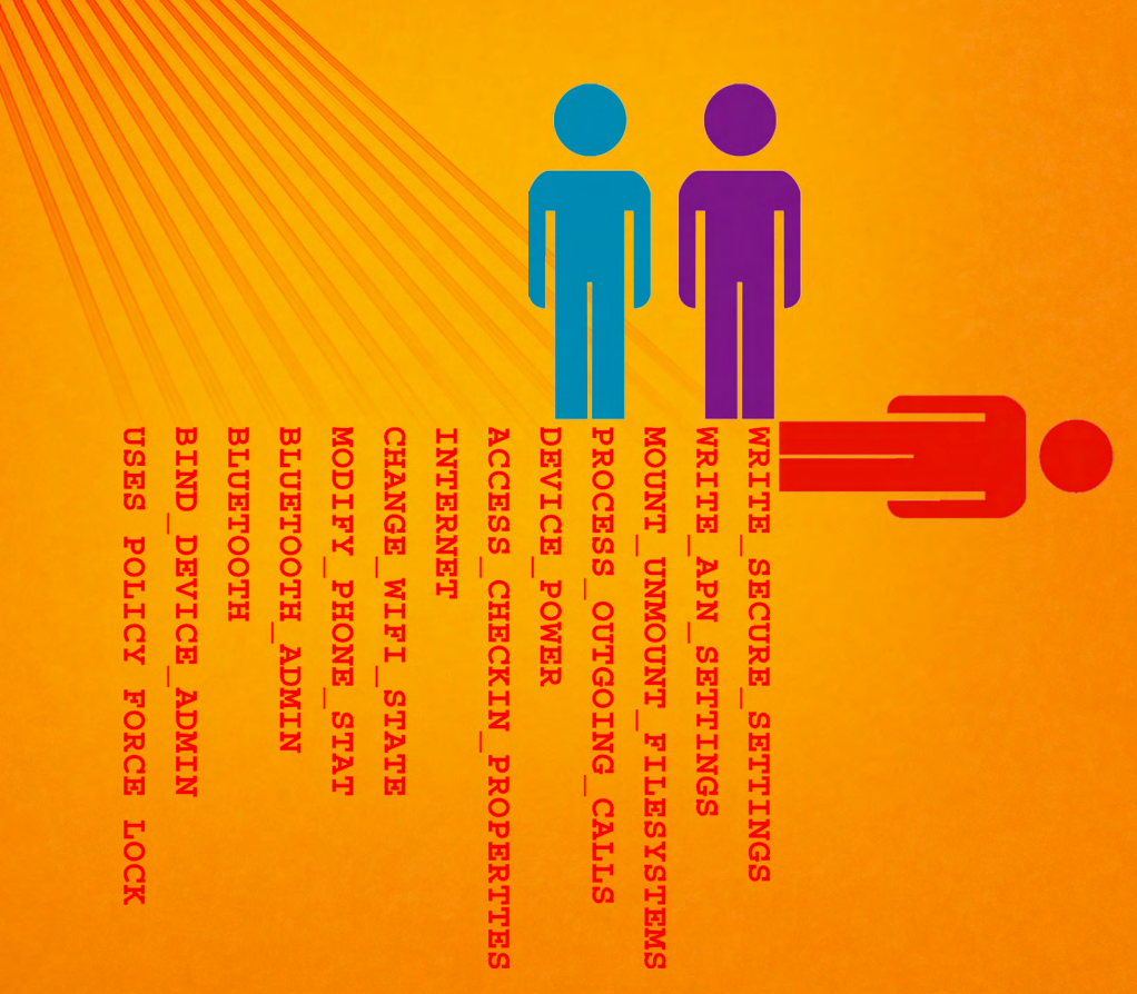 Civil Society Face Persistent Computer Espionage Attacks