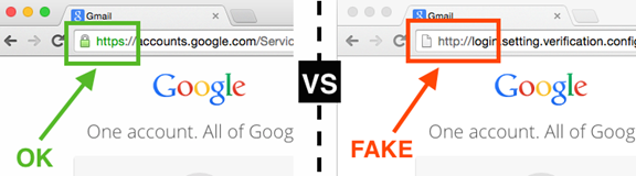 Image 12: a real Gmail login (left) and a fake login page (right). 