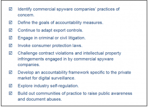 Who’s Watching Little Brother? A Checklist for Accountability in the Industry Behind Government Hacking