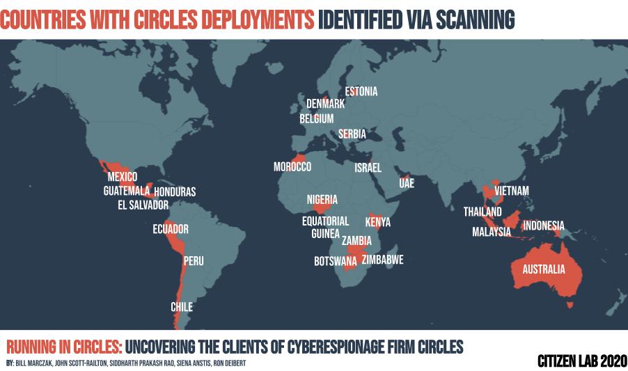 umair-akbar-Circles Figure 3 - Uncovering the Clients of Cyberespionage Firm: Circles