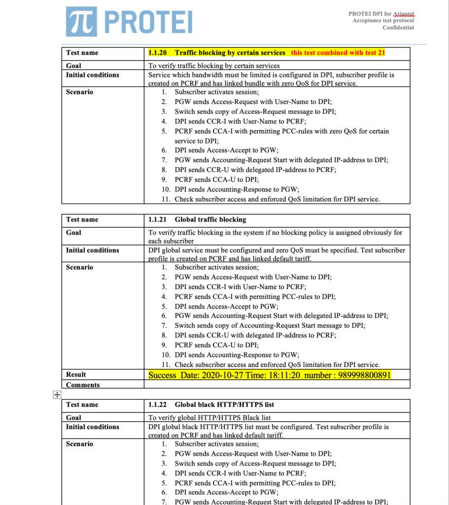 Data Traffic Blocking testing results from the PROTEI DPI Acceptance Testing Protocol (ATP) document for Ariantel