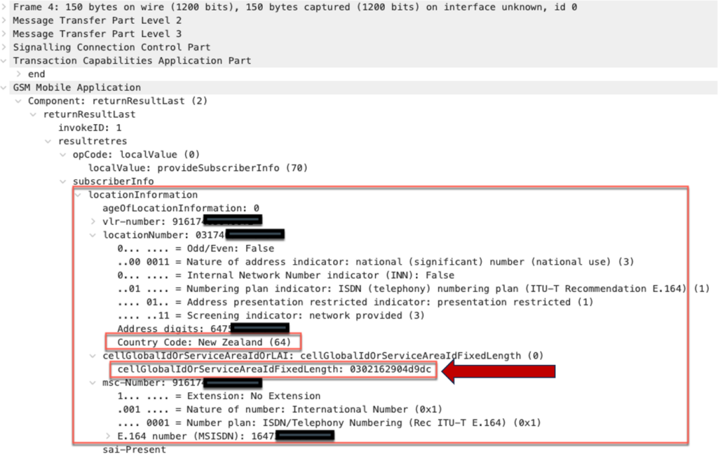 PSI signaling message active location tracking example.