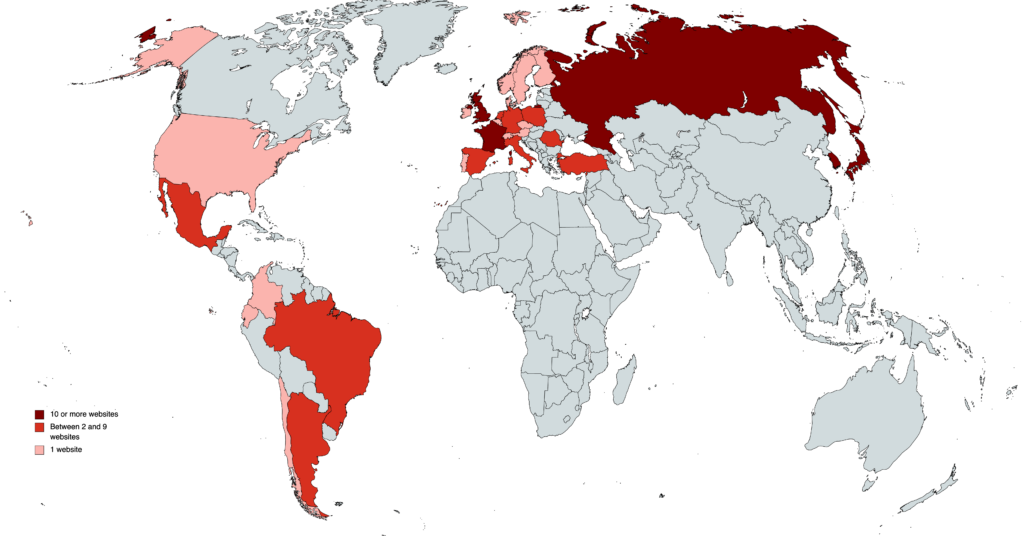 The PAPERWALL target audiences, showing the distribution of websites per each country targeted