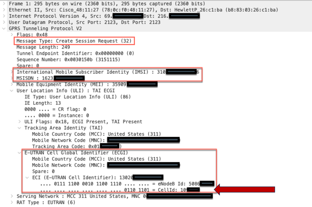 Figure 7: User location and identifiable information revealed in mobile data sessions.