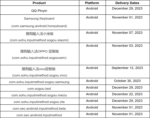 samsung case study analysis