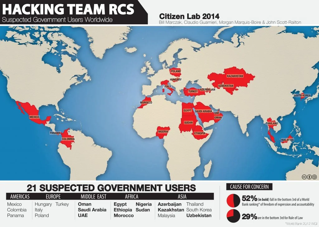 Mapping Hacking Team’s “Untraceable” Spyware
