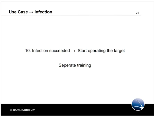 Gamma presentation slides describing FinFly target infection process