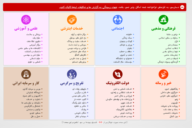 Figure 32: Blockpage identified in Iran