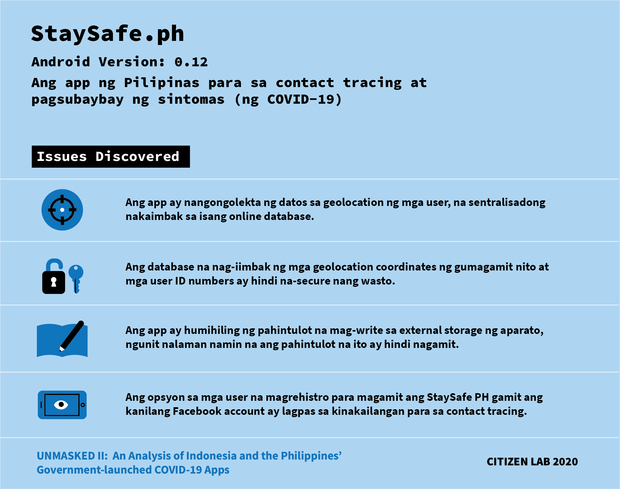 Issues discovered on the app StaySafe PH