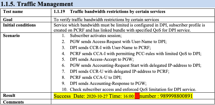  Screenshot from the PROTEI DPI Acceptance Test Protocol document showing a successful test of bandwidth restriction performed for the Iran MVNO Ariantel