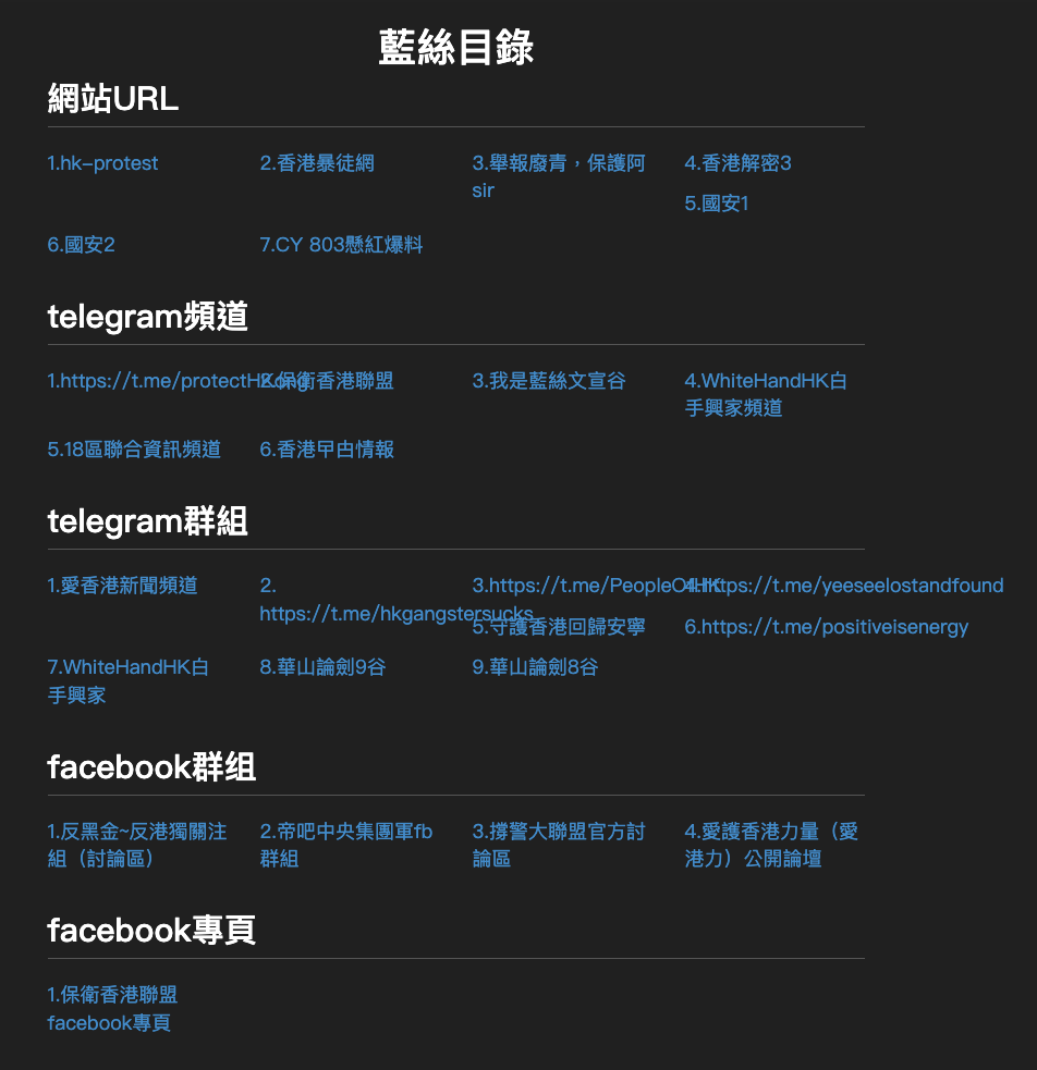 December 5, 2019 capture of the “Links” section of hongkongmob[.]com, listing the digital assets that the website’s operators dub as the Blue Ribbon network. 