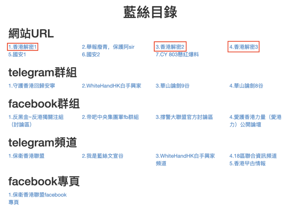 Screenshot from a November 1, 2019 Wayback Machine capture of the Links page of hongkongmob[.]com, showing 3 links to HKLEAKS domains (in the red boxes). The link’s text is 香港解密 (Hong Kong Declassified).